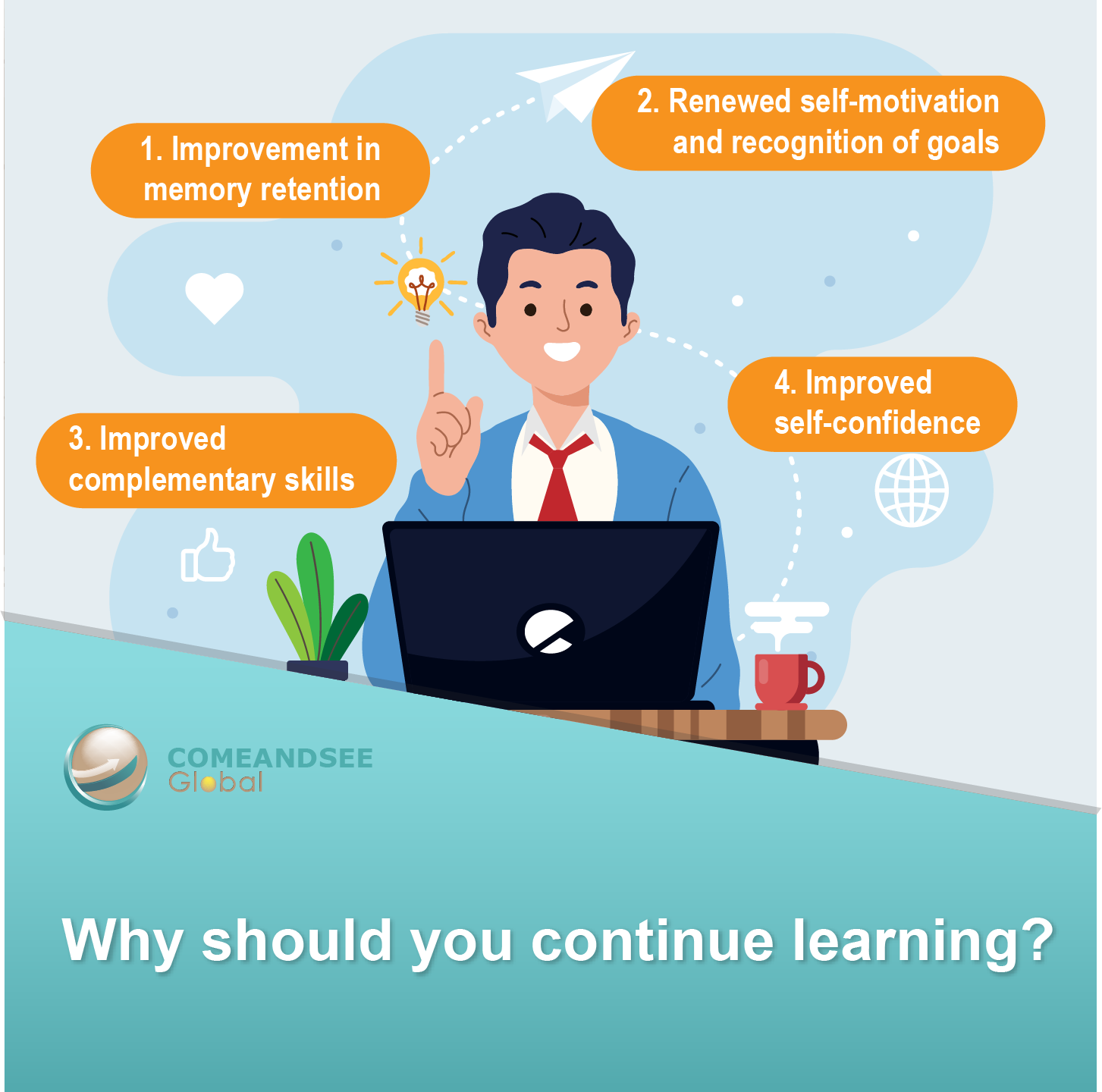 Why You Should Continue Learning